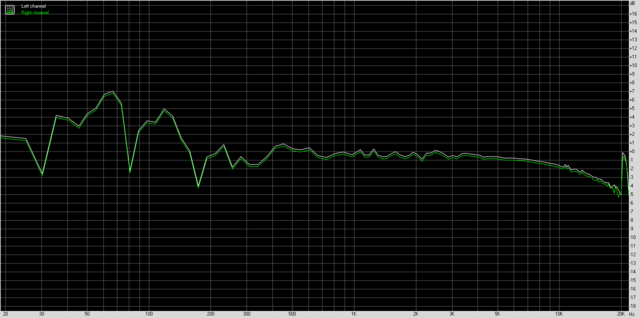 DX 90_W4R_Rockbox