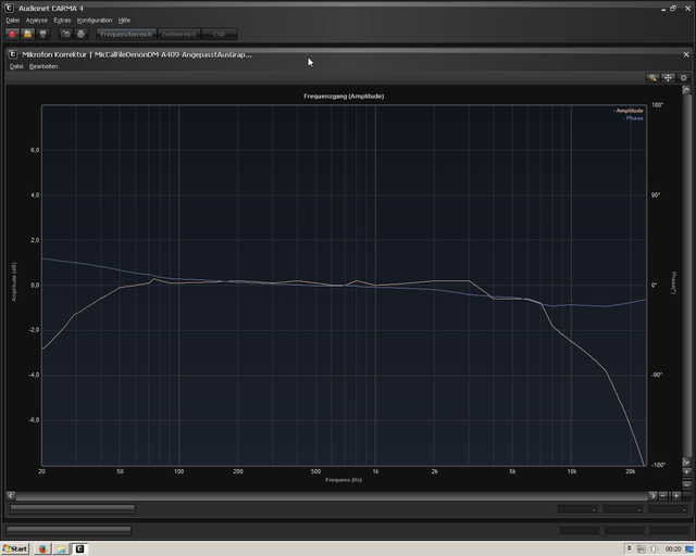 Mikrofon Kalibration Denon DM-A409 Carma