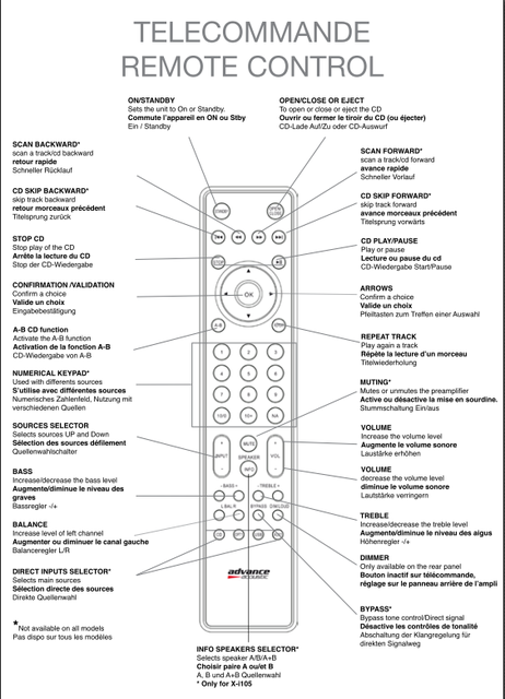 Aa Xi75 105