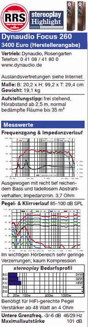 Dynaudio Focus 260