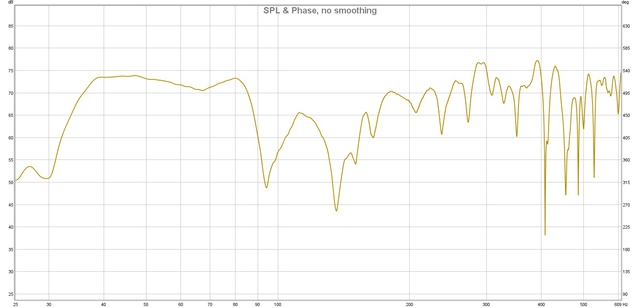 Messung%20Studio%202015%20volle%20Absorption