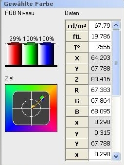 Helligkeit Beamer 10 Stunden max Zoom