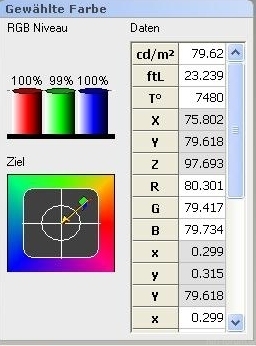 Helligkeit Beamer 260 Stunden max Zoom neue Lampe