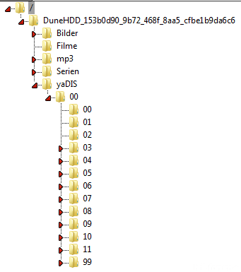 Dune HDD Struktur