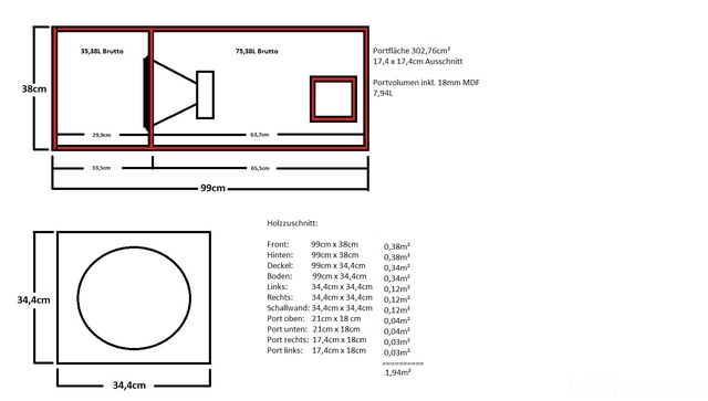 Bauplan