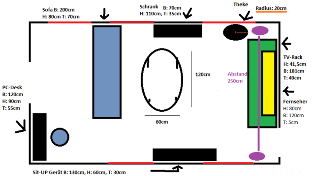 Layout2