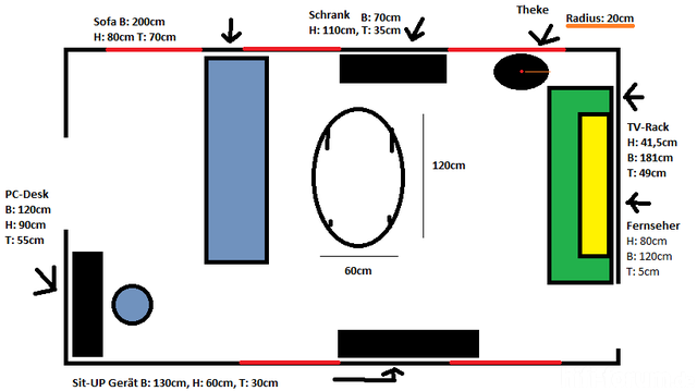 Zimmer-Layout