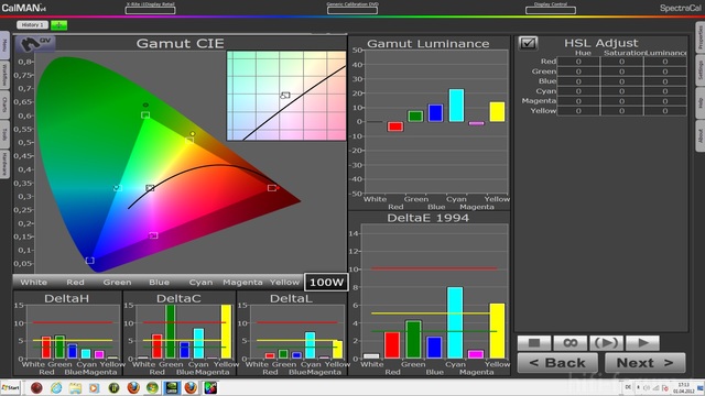 01 04 Kalibrierung1DVDnach RGB Einstellung