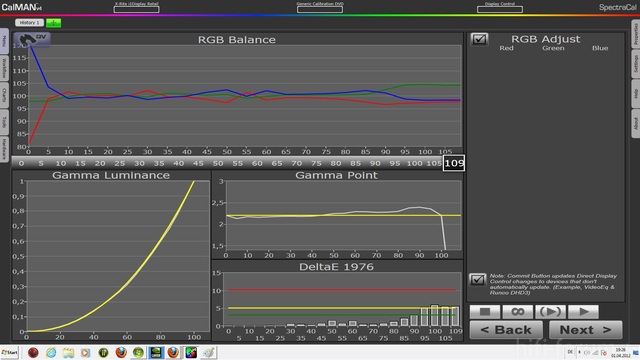 01 04 Kalibrierung2DVDnach RGB Einstellung Und Gamma 2,0
