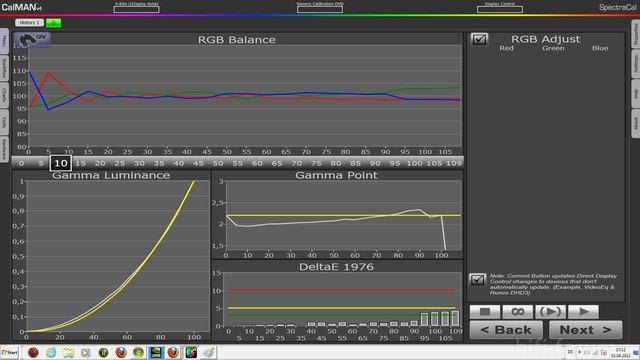 01 04 Kalibrierung2DVDnach RGB Einstellung