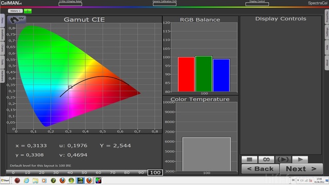 01 04 Kalibrierung3DVDnach RGB Einstellung