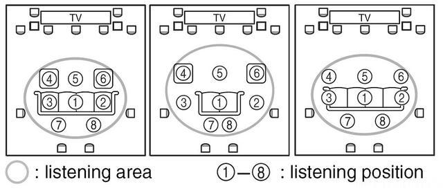 144219d1256309543 Onkyo 875 Audyssey Audyssey3 214991