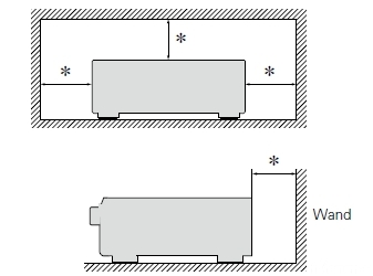 Abstandshinweise AVR 1312