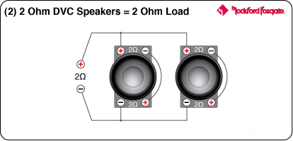 2 2ohmDVC 2ohm