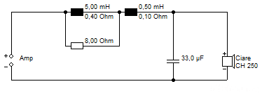 CH250 Weiche 6