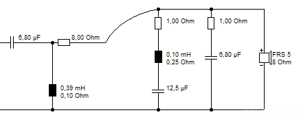 FRS5X Weiche