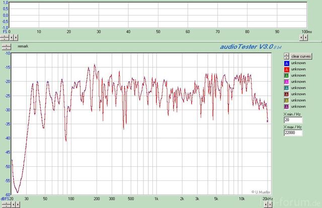 Focal Electra 1037BE