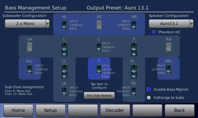 Datasat RS20i Bass Management Auro 3D Output