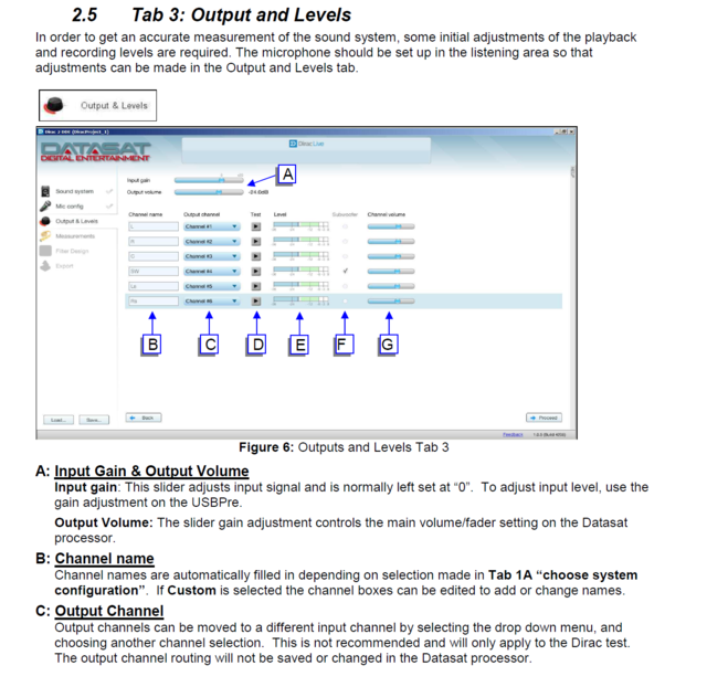 Dirac Einstellungen Output und Levels