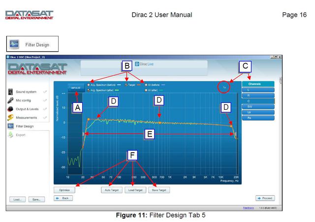 Dirac Filter Design Tab