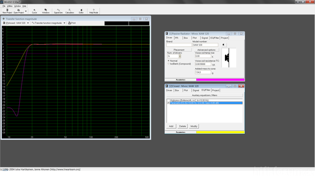 Mit EQ