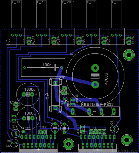 Layout