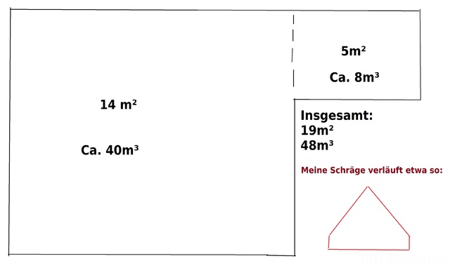 Wohnraum