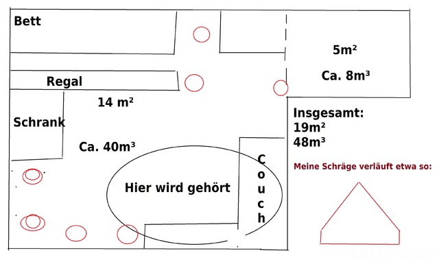 Wohnraum