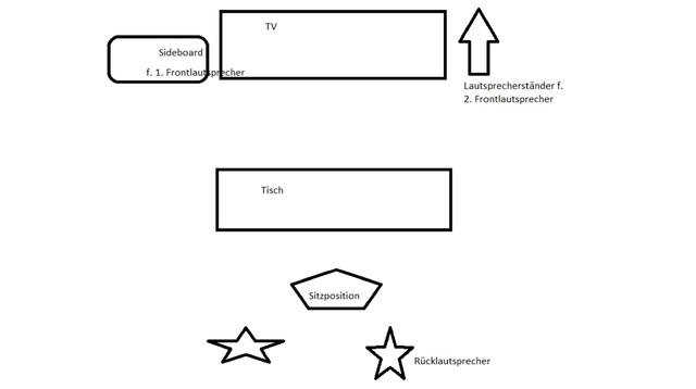 Skizze Lautsprecher