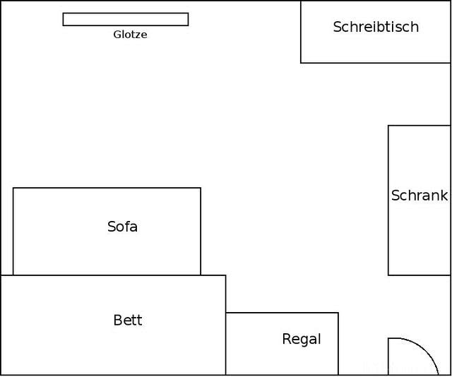 Diagramm1