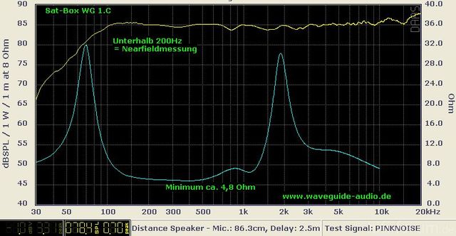 AL130 VP158 5030 Vifa ?berAlles Und Impedanz 1