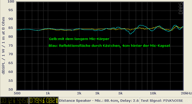 KastenMic_mit_ohne_K?stchen_1