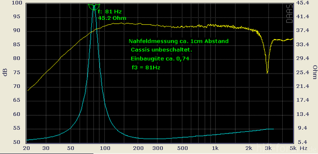 Nahfeld_1