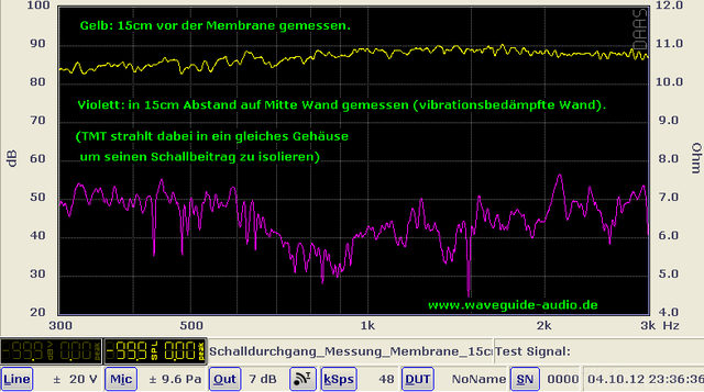 Schalldurchgang_Wand_HartUndSchwer_1