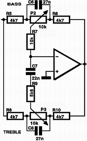 2-Band-EQ