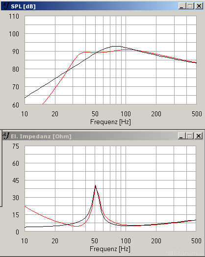 AJHorn Simulation Versacube