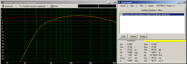 Versacube Simulation (+3dB Bei 38Hz)