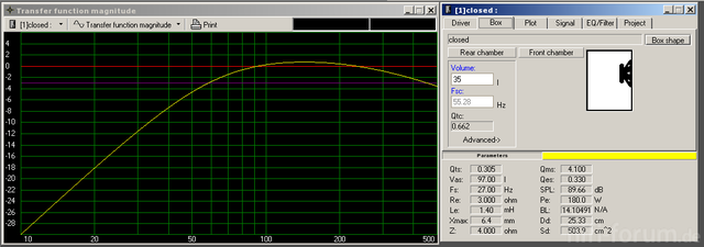 Versacube Simulation Ohne Bassanhebung