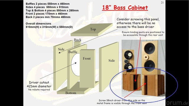 Bass Cabinet