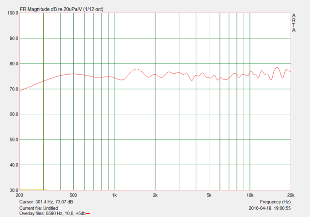 08 - 6580Hz_10.0_+5db