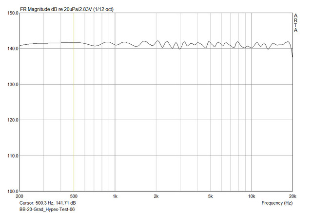 Kurve Test-06