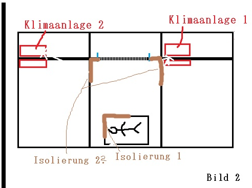 Bild2 - Umbau