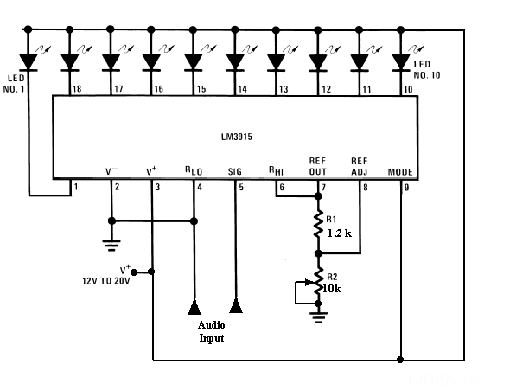 Vu Meter 2