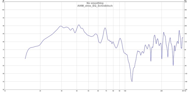 AWM Schreibtisch Ohne EQ 2