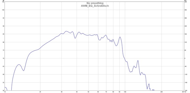 AWM_EQ_Schreibtisch