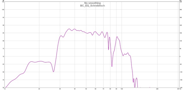 BC_EQ_Schreibtisch