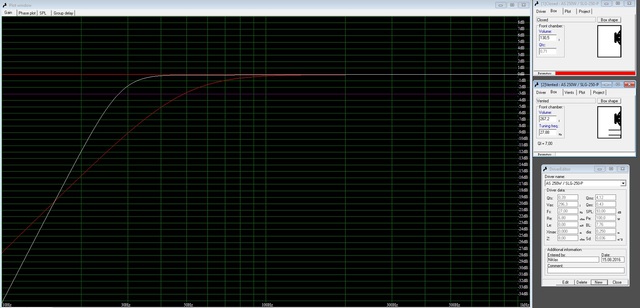 AS250W Gain