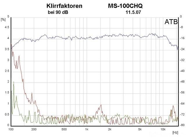 Scaled Php?server=216&filename=ms100klipw3