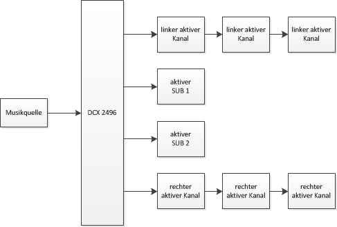 Schaltung 1
