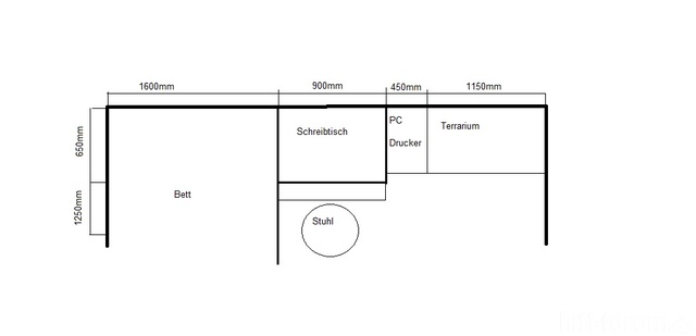 Zimmer Zeichnung